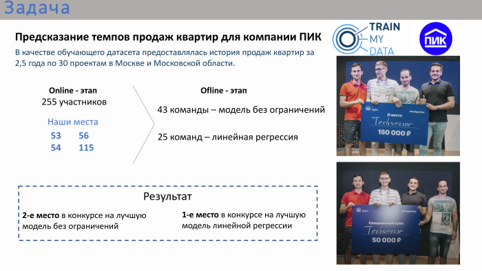 Прогнозирование продаж недвижимости. Лекция в Яндексе - 2